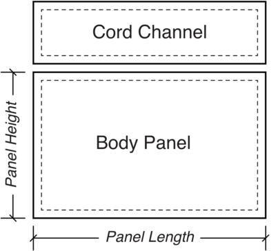 Body panel pattern