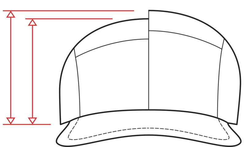 two height profiles